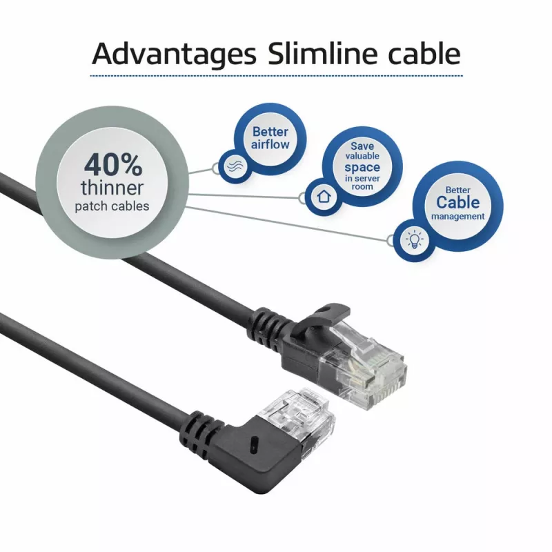 ACT Schwarz 2 Meter U/UTP CAT6A LSZH Slimline Patchkabel mit RJ45-Steckern, 90° abgewinkelt rechts auf gerade
