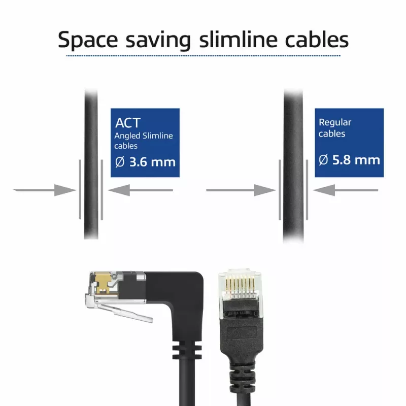 ACT Schwarz 2 Meter U/UTP CAT6A LSZH Slimline-Patchkabel mit RJ45-Steckern 90° abgewinkelt nach unten auf gerade