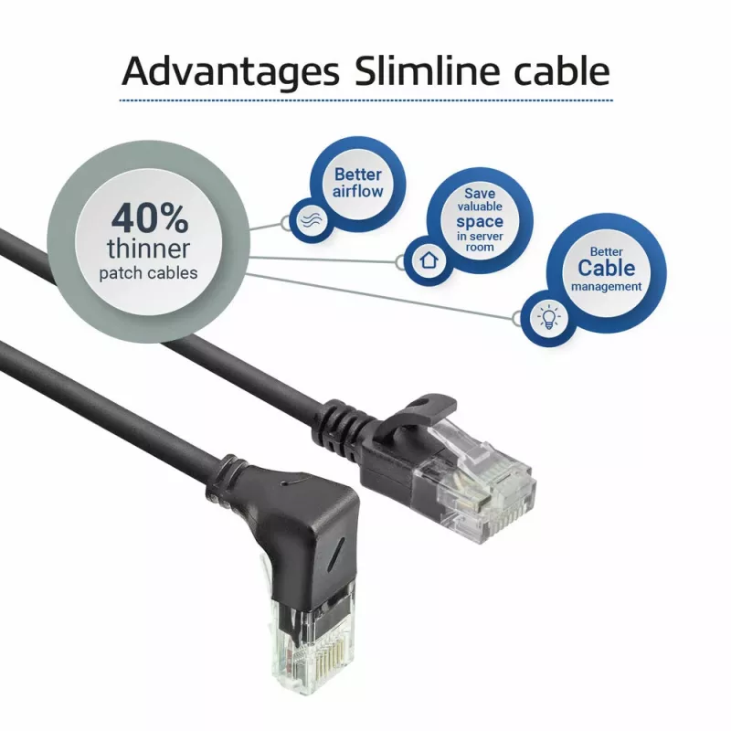 ACT Schwarz 5 Meter U/UTP CAT6A LSZH Slimline-Patchkabel mit RJ45-Steckern 90° abgewinkelt nach unten auf gerade