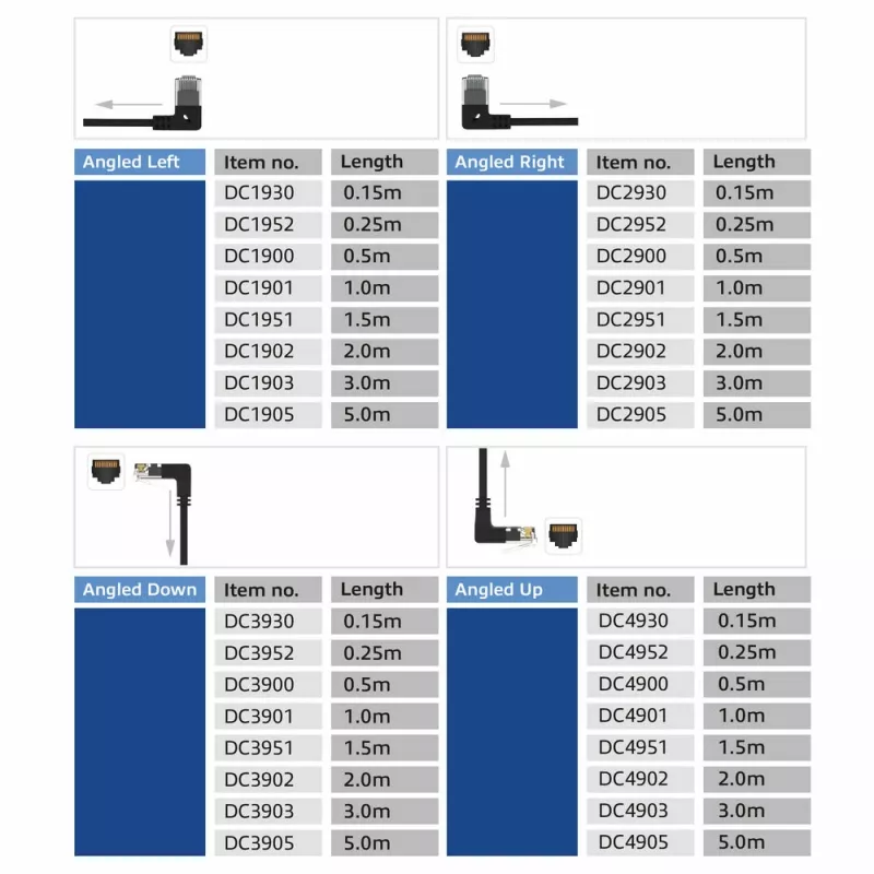ACT Schwarz 3 Meter U/UTP CAT6A LSZH Slimline Patchkabel mit RJ45 DC4903