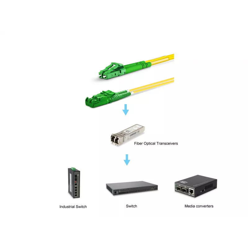 Glasfaser-Patchkabel EQUIP E2000/APC auf LC/APC 20 m SM Duplex OS2 Gelb