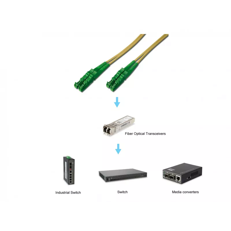 Equip E2000/APC zu E2000/APC Glasfaserkabel, SM, Duplex, 2,0 m, 2 m, OS2, E-2000, E2000