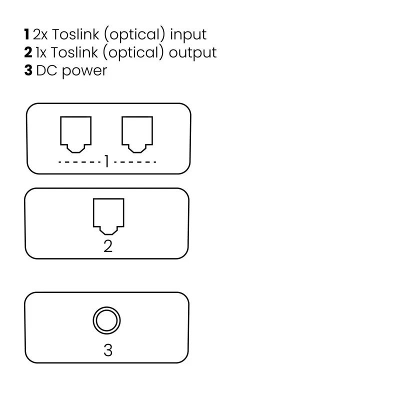 Marmitek Connect TS21 - Optischer Umschalter - 2 Ein / 1 Aus - Toslink