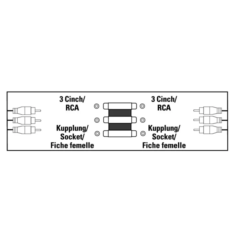 Hama 00205174 Kabeladapter 3 x RCA