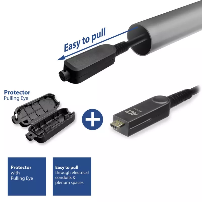 ACT 20 m HDMI High Speed 4K aktives optisches Kabel mit abnehmbarem Stecker v2.0 HDMI-A Stecker - HDMI-A Stecker