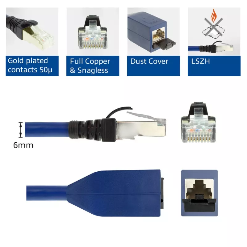 ACT Blau 5 Meter LSZH SFTP CAT6A MPTL Verlängerungskabel rastnasenschutz mit RJ45-Steckern