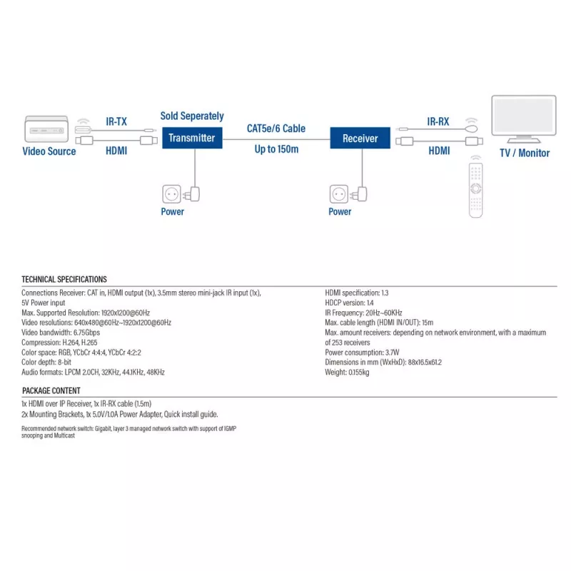Receiver ACT AC7853 HDMI über CATx – Empfänger für HDMI-Signal über Ethernet bis zu 150 m