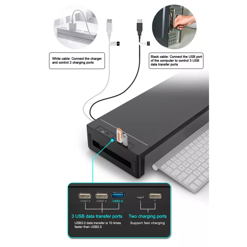Monitorständer EQUIP ergonomischer Monitorständer mit USB (USB-A x4, USB-C x1), freistehend, 25 kg, schwarz