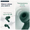 Motorola Moto Buds Bass Headset True Wireless Stereo (TWS) In-ear Anrufe/Musik Bluetooth Grün