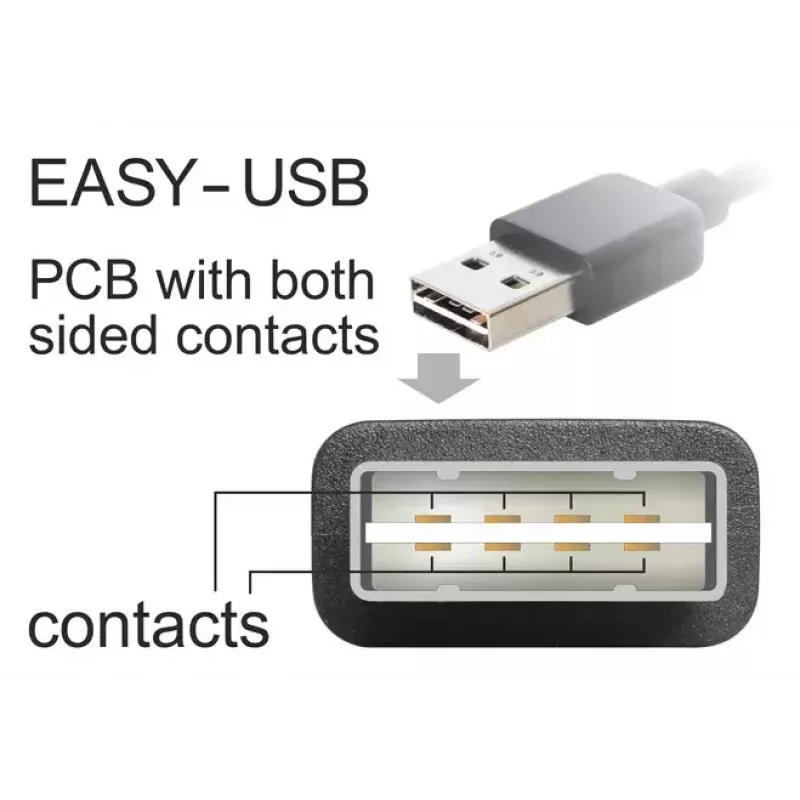 USB-Kabel DeLOCK 5m USB 2.0 A - Mini-USB m/m 83381 Schwarz