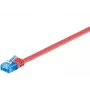 Netzwerkkabel Goobay CAT6a U/UTP 1m Rot