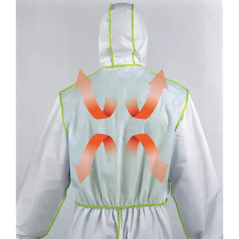 Schutzoverall Uvex 9871013