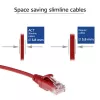 ACT Rot 7 Meter LSZH U/UTP CAT6 Datacenter Slimline Patchkabel mit RJ45-Steckern
