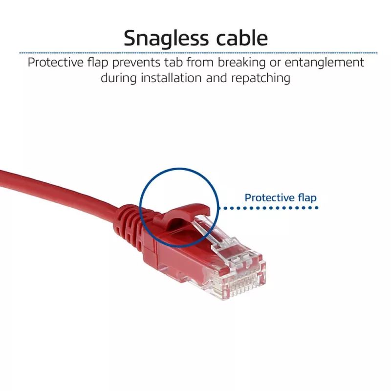 ACT Rot 7 Meter LSZH U/UTP CAT6 Datacenter Slimline Patchkabel mit RJ45-Steckern