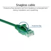 ACT Grün 7 Meter LSZH U/UTP CAT6 Rechenzentrums-Slimline-Patchkabel mit Knickschutz und RJ45-Steckern