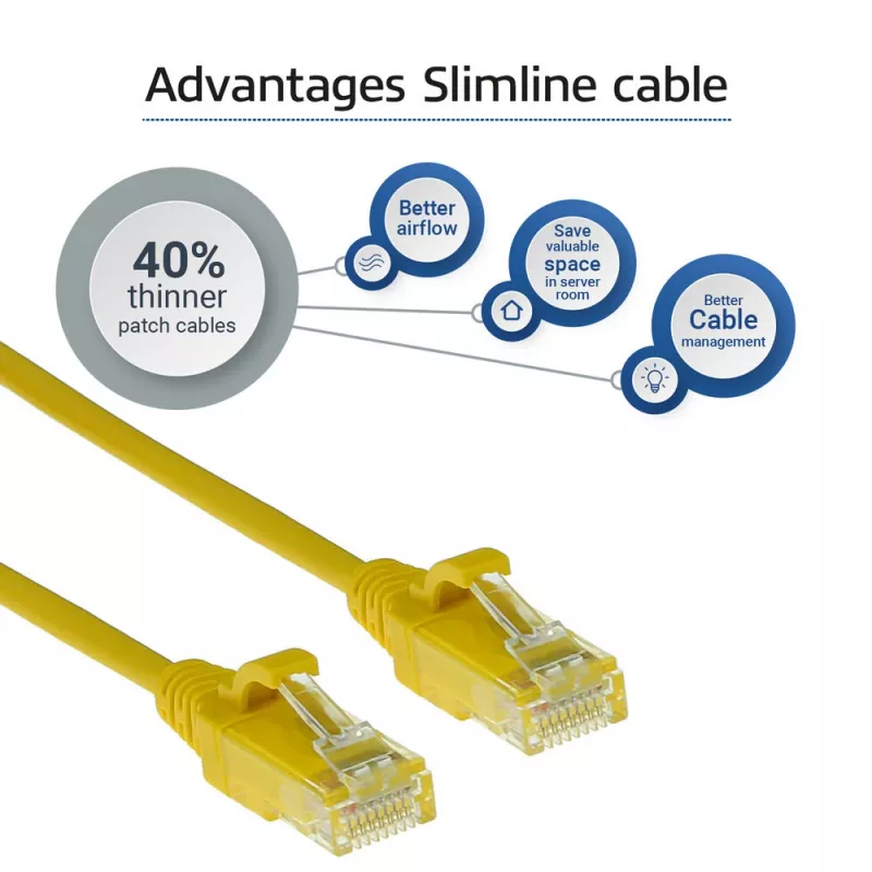 ACT Gelb 10 Meter LSZH U/UTP CAT6 Rechenzentrum Slimline Patchkabel rastnasenfrei mit RJ45-Steckern