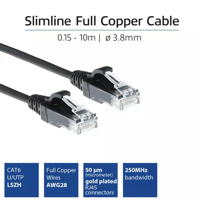 ACT Schwarz 7 Meter LSZH U/UTP CAT6 Rechenzentrums-Slimline-Patchkabel mit Rastnasenschutz & RJ45-Steckern