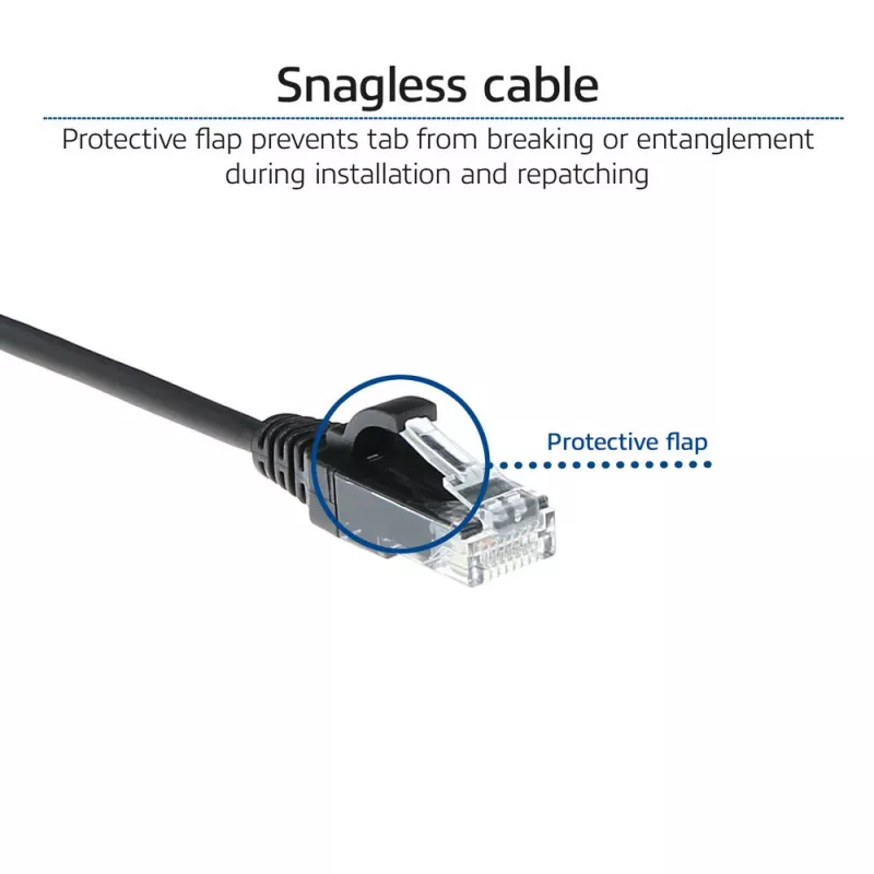 ACT Schwarz 7 Meter LSZH U/UTP CAT6 Rechenzentrums-Slimline-Patchkabel mit Rastnasenschutz & RJ45-Steckern