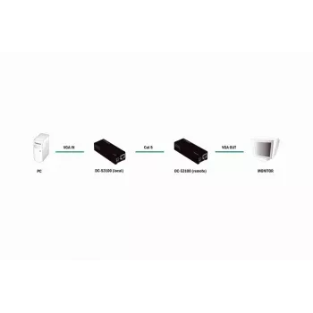 Schnittstellenkarte DIGITUS DC-53100 VGA 34mm x 92mm x 22mm