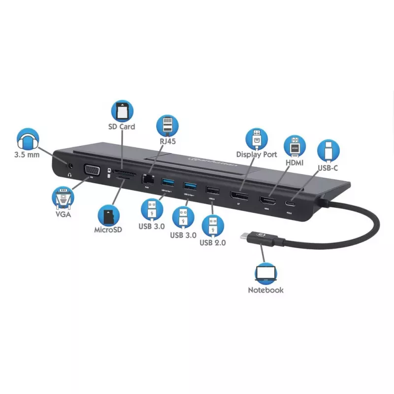 Manhattan USB-C Dock/Hub mit Kartenleser und MST, Anschlüsse (x9): Audio 3,5 mm, DisplayPort, Ethernet, HDMI, USB-A (x3), USB-C und VGA, mit Power Delivery (100 W) zum USB-C-Anschluss (Hinweis: zusätzliches USB-C-Netzteil und USB-C-Kabel erforderlich), alle Anschlüsse können gleichzeitig genutzt werden
