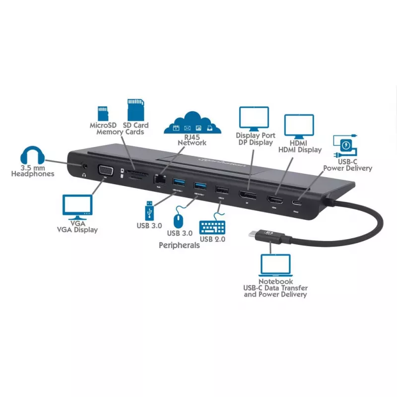 Manhattan USB-C Dock/Hub mit Kartenleser und MST, Anschlüsse (x9): Audio 3,5 mm, DisplayPort, Ethernet, HDMI, USB-A (x3), USB-C und VGA, mit Power Delivery (100 W) zum USB-C-Anschluss (Hinweis: zusätzliches USB-C-Netzteil und USB-C-Kabel erforderlich), alle Anschlüsse können gleichzeitig genutzt werden