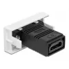 HDMI Modul DeLOCK Easy 45 gerade 22,5 x 45 mm