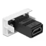 HDMI Modul DeLOCK Easy 45 gerade 22,5 x 45 mm