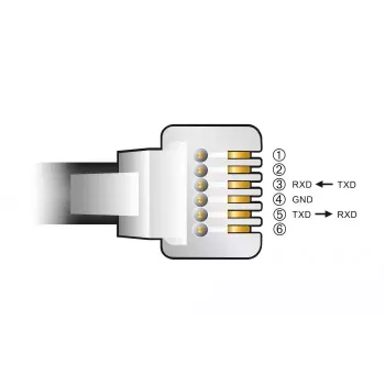 Kabel-Adapter DeLOCK 66737