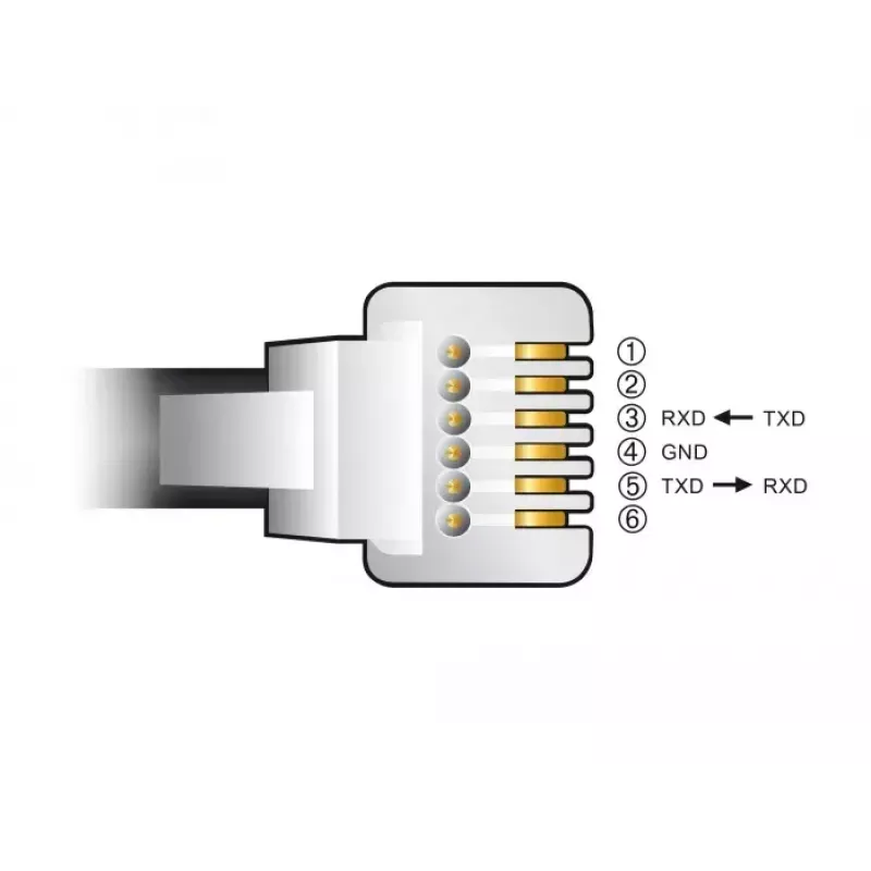 Kabel-Adapter DeLOCK 66737