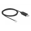Kabel-Adapter DeLOCK 66737