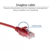 ACT Rot 0,15 m LSZH U/UTP CAT6 Datacenter-Slimline-Patchkabel mit RJ45-Steckern