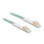 LWL-Kabel DeLOCK LC Duplex auf LC Duplex OM3 10m