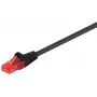 Netzwerkkabel Goobay 95255 Schwarz 0,25 m Cat6 U/UTP