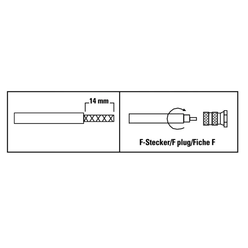 Hama 00205206 Koaxial-Verbinder F-Buchse 2 Stück