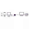 Marmitek Connect USB C to DVI - USB-C-zu-DVI-Adapter