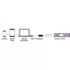Marmitek Connect USB-C auf Ethernet Adapter 8373