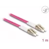 DeLOCK LWL-Kabel LC-Duplex auf LC-Duplex OM4 1 m