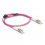 DeLOCK LWL-Kabel LC-Duplex auf LC-Duplex OM4 1 m