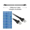 ACT Schwarz 7 Meter S/FTP CAT7 PUR Flex-Patchkabel rastnasenfrei mit RJ45-Steckern (CAT6A-konform)