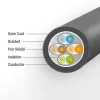 ACT Schwarz 7 Meter S/FTP CAT7 PUR Flex-Patchkabel rastnasenfrei mit RJ45-Steckern (CAT6A-konform)