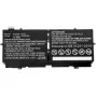 CoreParts XX3T7-CP Laptop-Akku