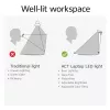 Ansteckbare Laptop-LED-Leuchtleiste ACT AC8050, dimmbar, USB-betrieben