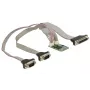 Schnittstellenkarte DeLOCK 95246 Intern Parallel Seriell
