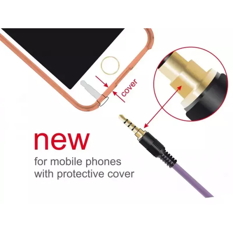 Audiokabel 3,5 mm DeLOCK 85599 2 m Lila