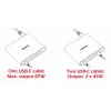 Reiseladegerät SWISSTEN SW-TCH-87W-PD30-QC30-W — 87W, PD 3.0, QC 3.0, für Smartphones und Laptops