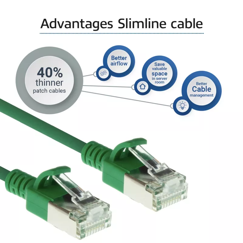 ACT Grün 5 m LSZH U/FTP CAT6A DataCenter Slimline Patchkabel snagless mit RJ45-Steckern