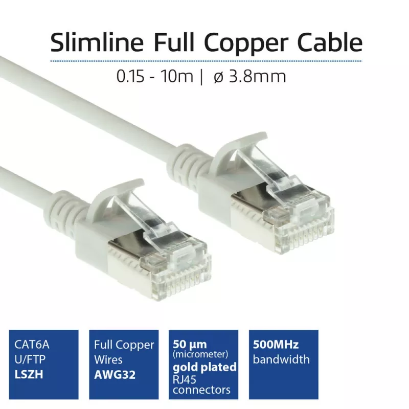 ACT Grau 7 Meter LSZH U/FTP CAT6A Rechenzentrum Slimline Patchkabel snagless mit RJ45-Steckern