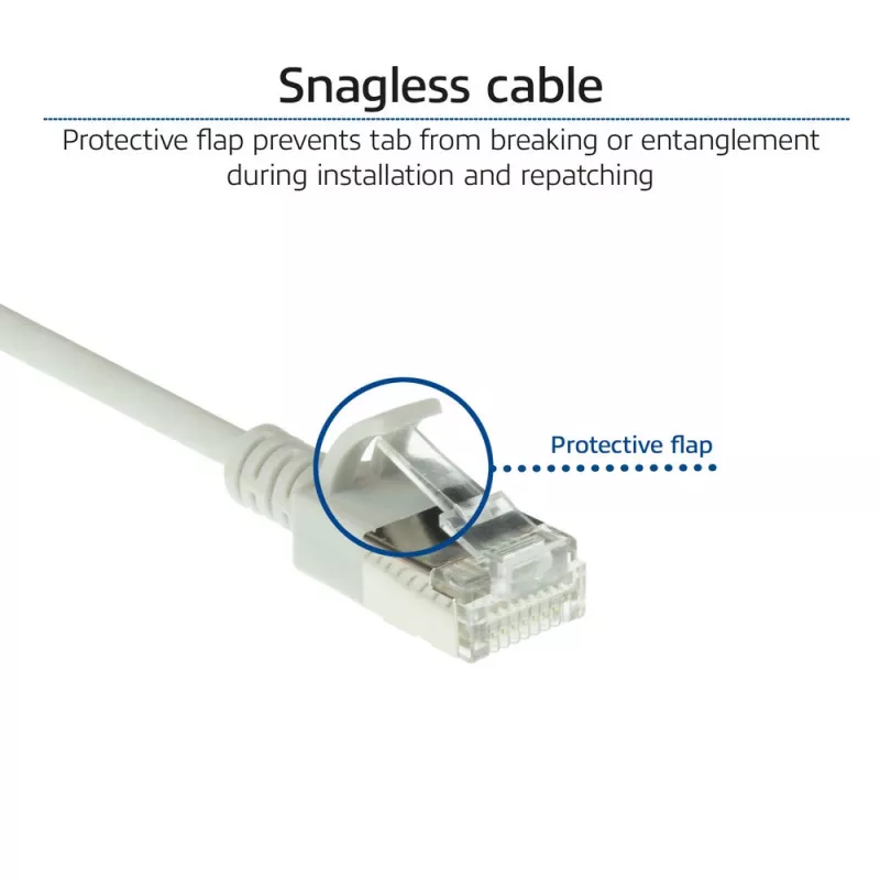 ACT Grau 7 Meter LSZH U/FTP CAT6A Rechenzentrum Slimline Patchkabel snagless mit RJ45-Steckern