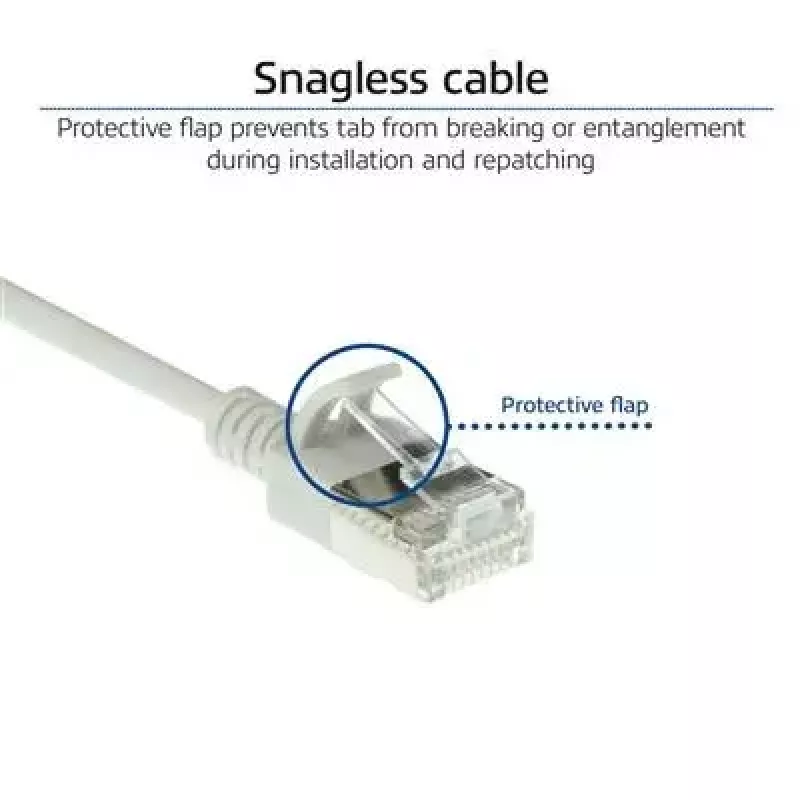 ACT Grau 10m LSZH U/FTP CAT6A Rechenzentrums-Slimline-Patchkabel rastnasenfrei mit RJ45-Steckern