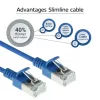 ACT Blau 10 Meter LSZH U/FTP CAT6A Rechenzentrums-Slimline-Patchkabel mit Rasthaken-RJ45-Steckern